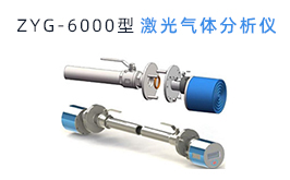 正元產品 | ZYG-6000激光氣體分析儀能為你解決那些問題？